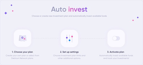 A Review of Debitum's Auto-Investing