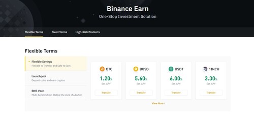 A Review of Binance Earn