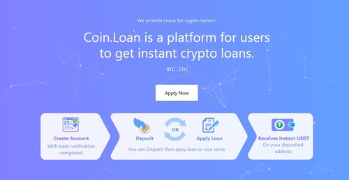 A Review of CoinLoan