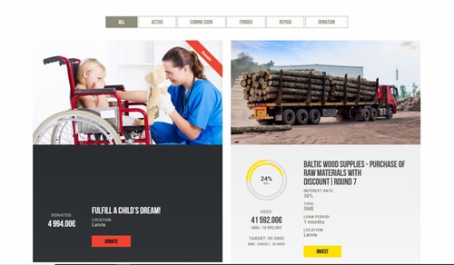 Crowdestors Marketplace is catered to Eastern European SME's