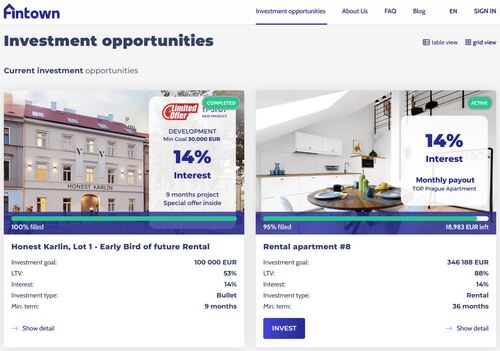 Fintown works with Honest Rentals to draw ongoing rental income