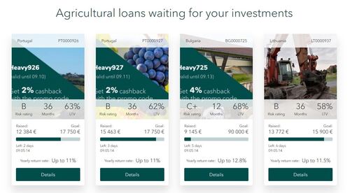 Between the primary and secondary marketplaces there are hundreds of loans available on HeavyFinance.com