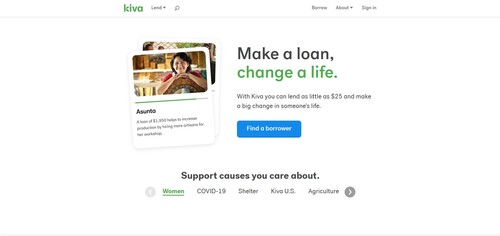 A Review of Kiva's Marketplace