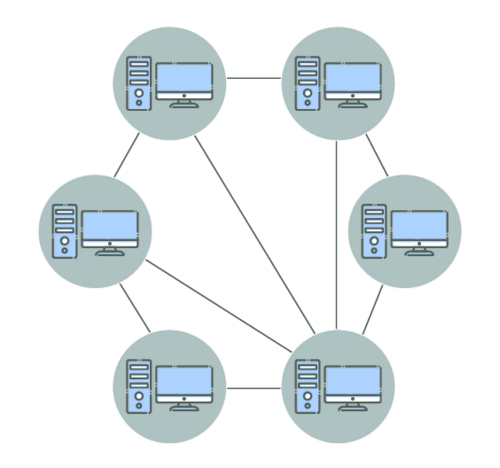 A Peer-to-Peer network diagram