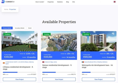 Reinvest24 lists developement projects that yield rental dividends and captial gains