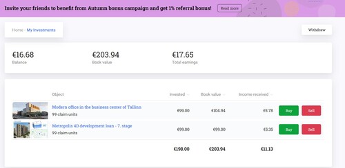 An analysis on Reinvest24's Marketplace 