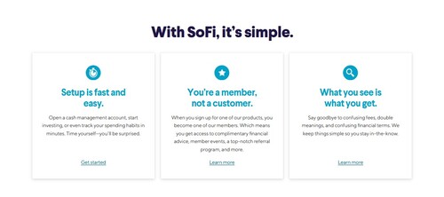 A review of investing with SoFi